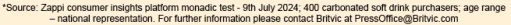 Pepsi disclaimer